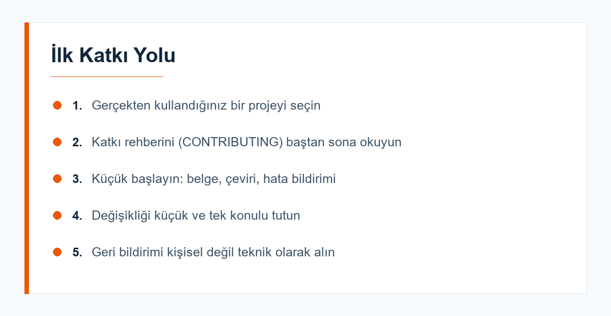 Açık kaynak projeye ilk katkının adımları