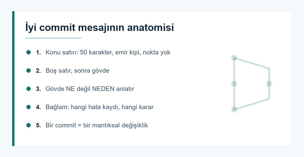 Commit mesajı yapısı