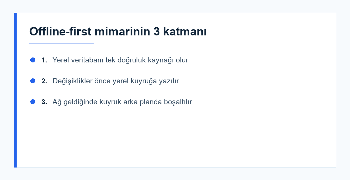 Offline first mimari katmanları