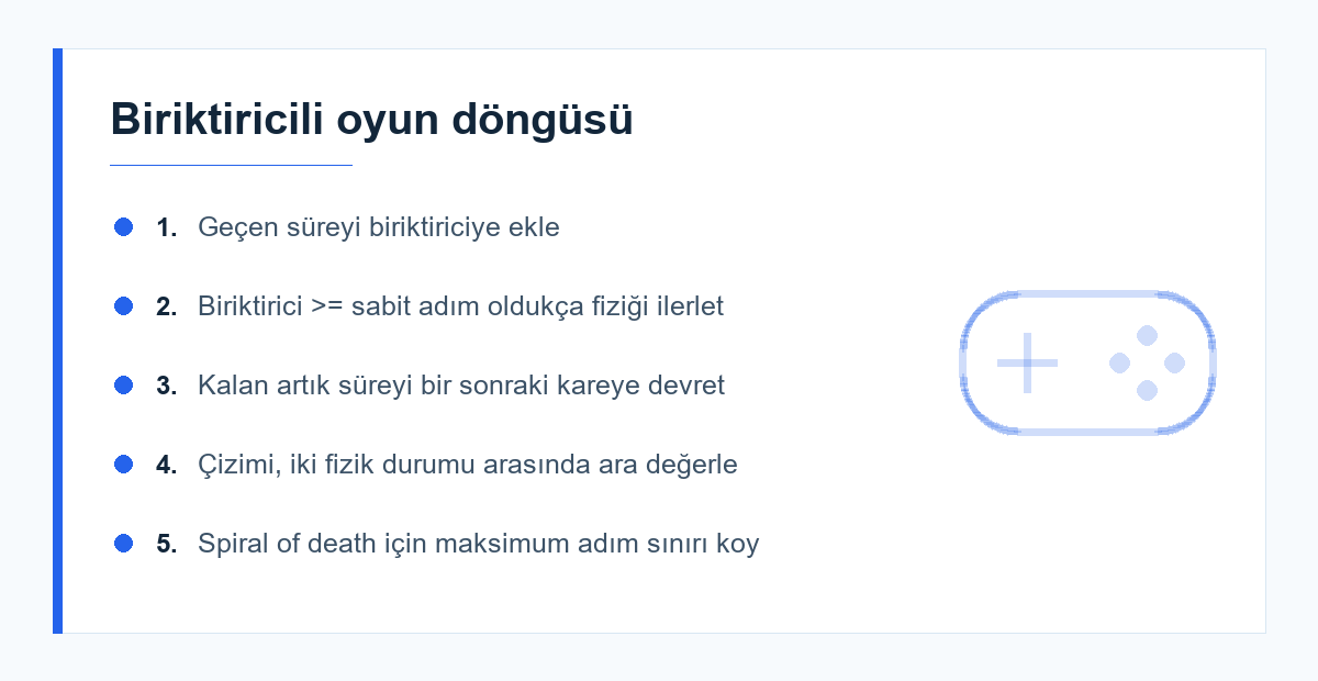 Sabit zaman adımlı oyun döngüsü akışı
