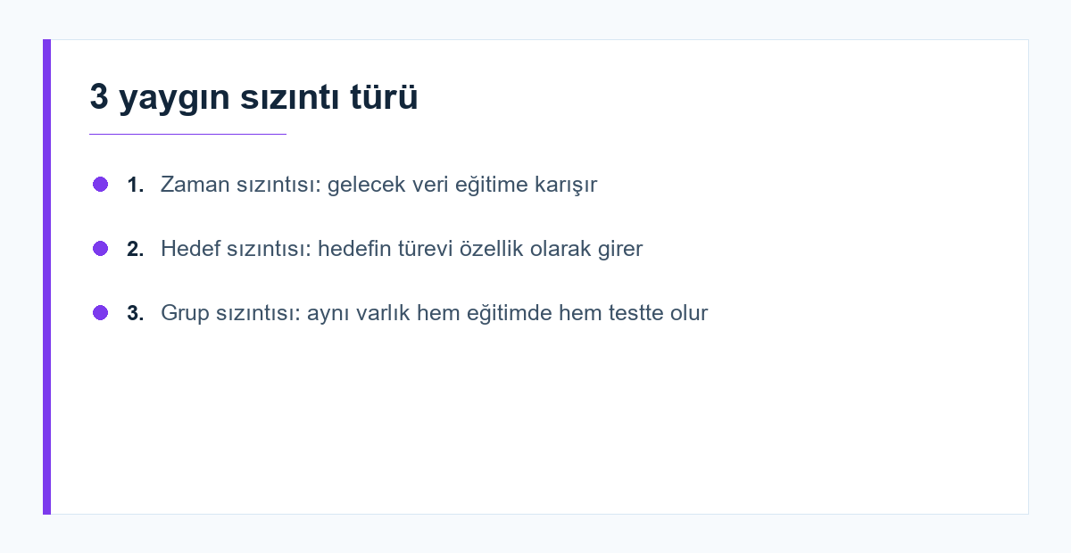 Veri sızıntısı türleri