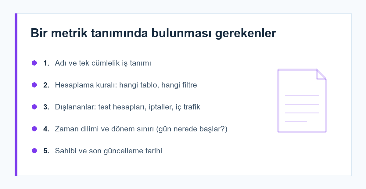 Veri sözlüğü metrik tanım şablonu