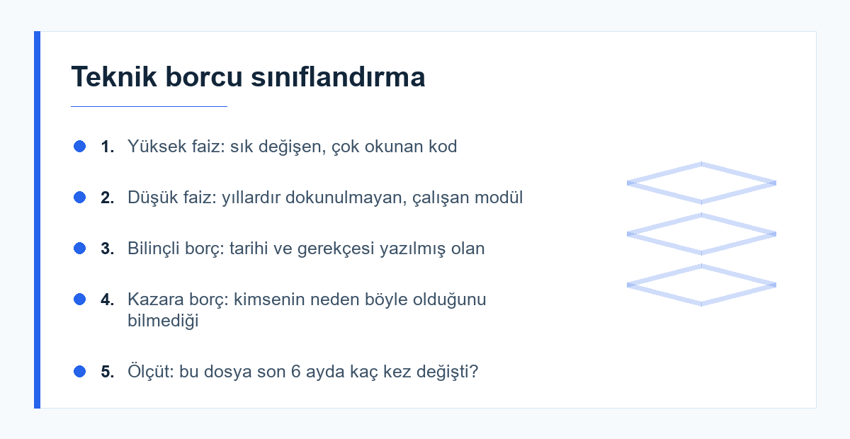 Teknik borç sınıflandırma tablosu