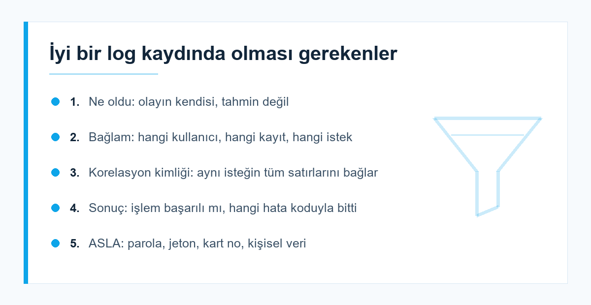 Log kaydı içerik listesi