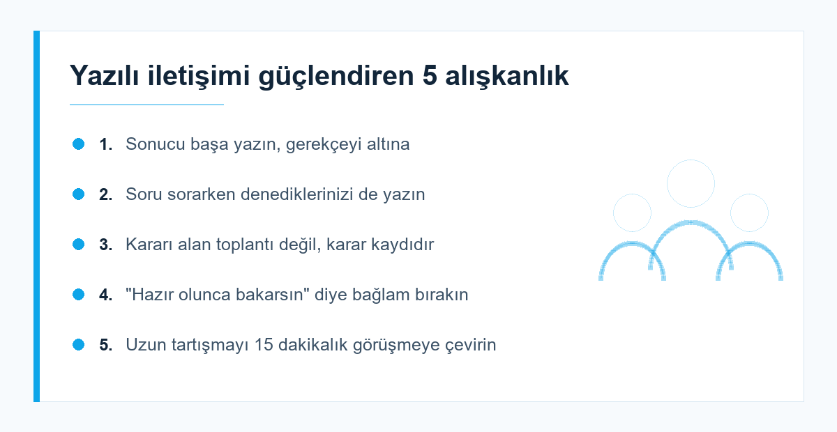 Yazılı iletişim alışkanlıkları