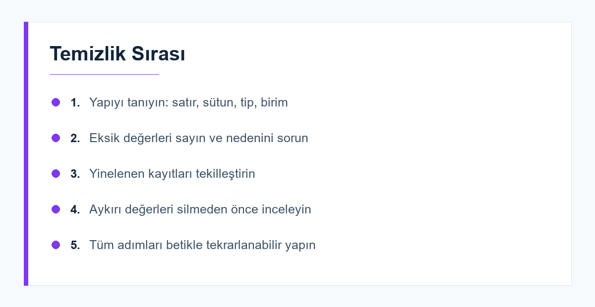 Veri temizleme aşamalarının sırasını gösteren özet görsel