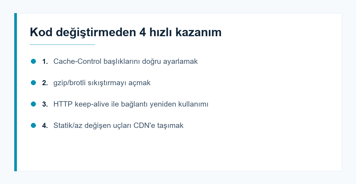 API performans hızlı kazanımlar