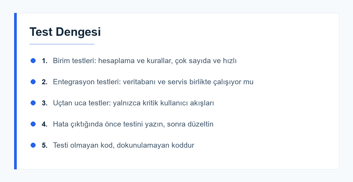 Birim, entegrasyon ve uçtan uca testlerin dağılımını gösteren özet