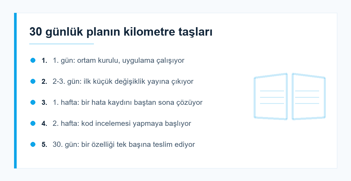 Onboarding kilometre taşları