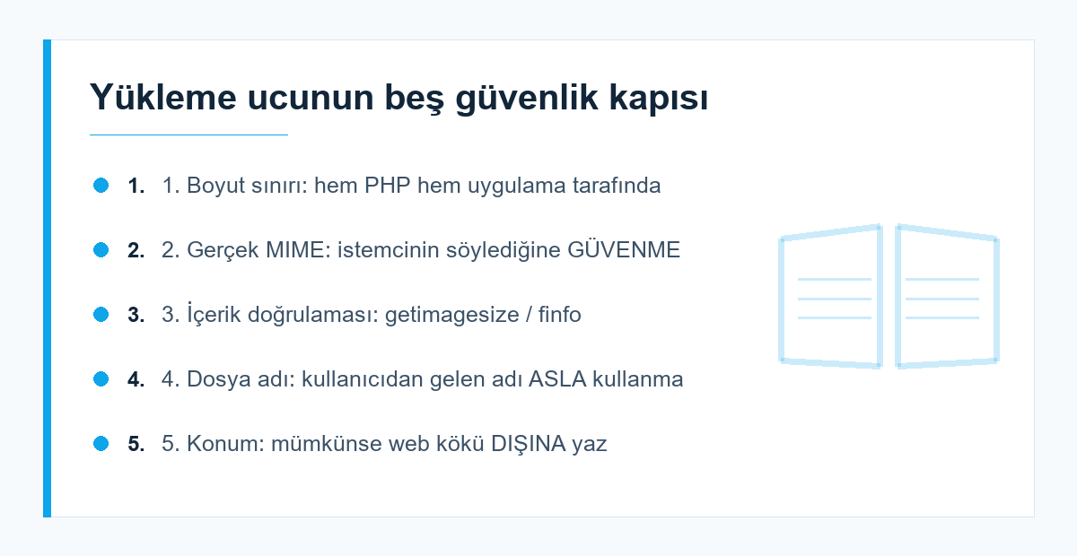 Dosya yükleme güvenlik adımları