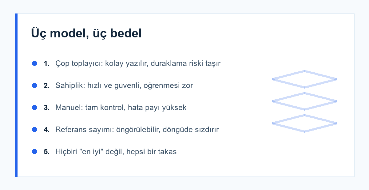 Bellek yönetimi modellerinin karşılaştırması