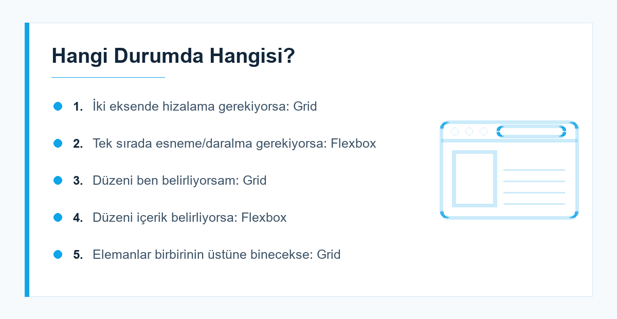 CSS Grid ve Flexbox seçim kriterleri
