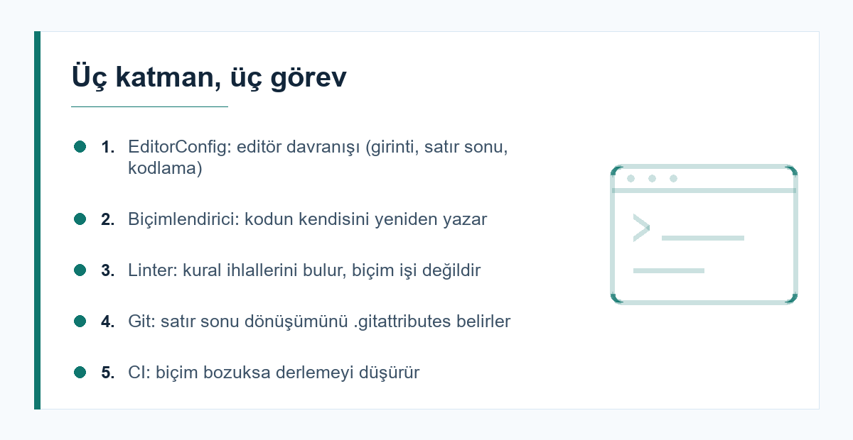 Kod stili araçlarının görev dağılımı