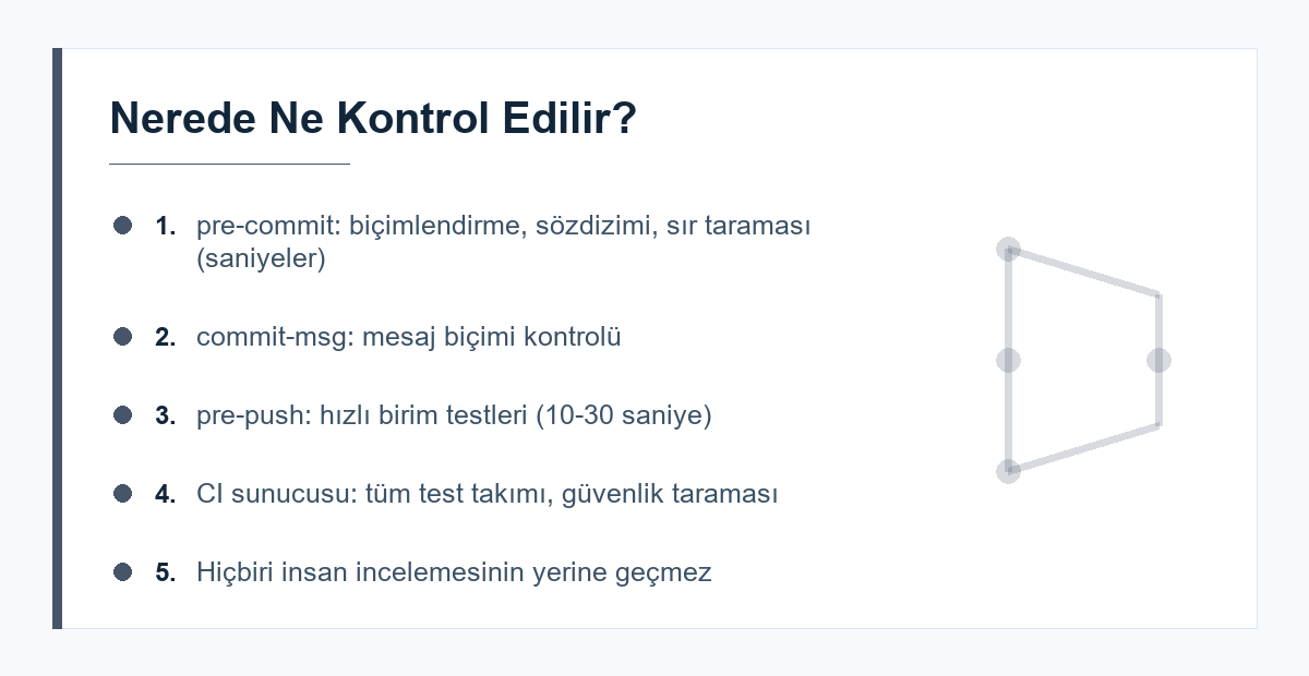 Git hook aşamalarında yapılacak kontroller