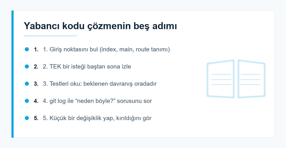 Kod okuma yönteminin adımları