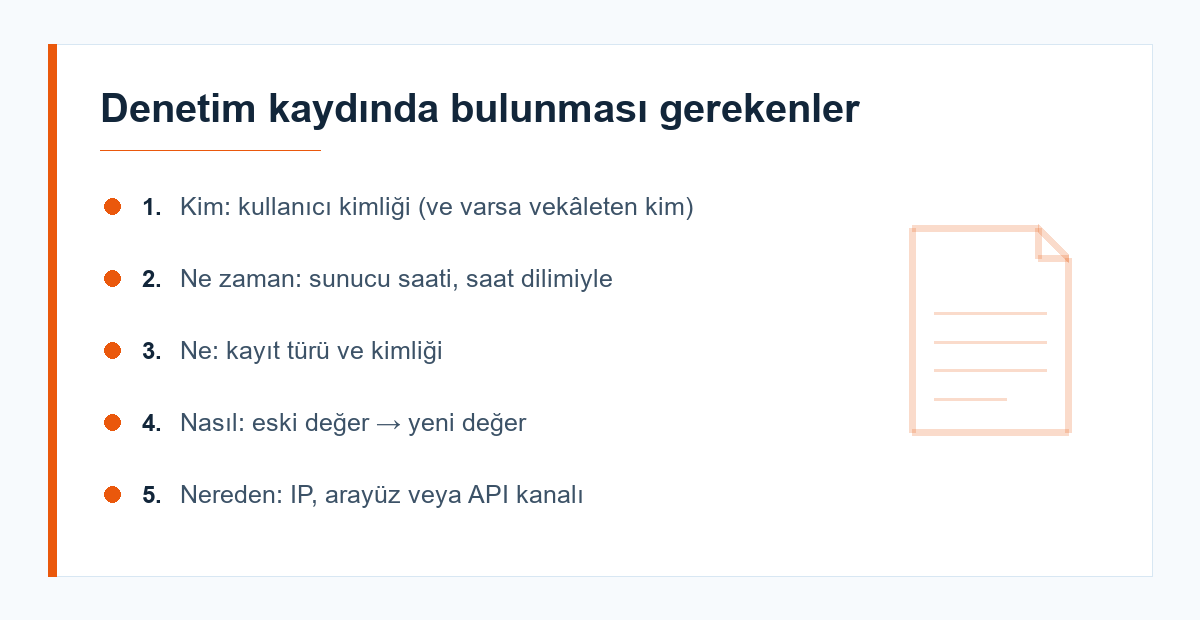 Denetim izi alanları listesi