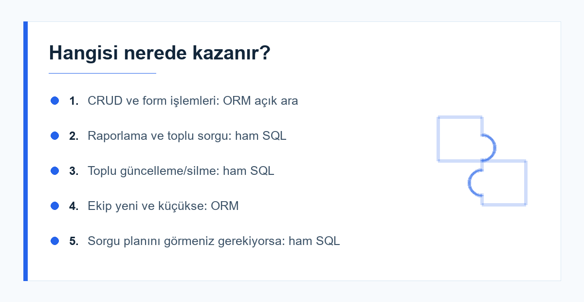 ORM ve ham SQL karşılaştırma listesi