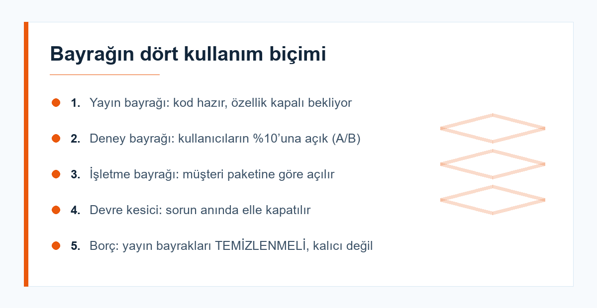 Özellik bayraklarının kullanım türleri