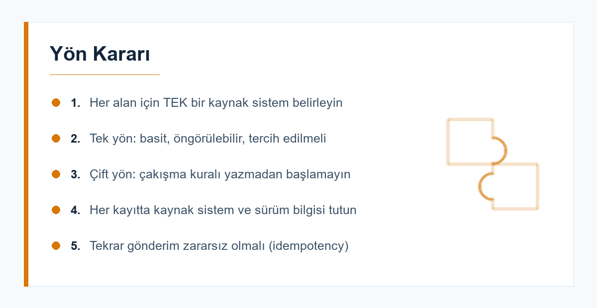 Tek yön ve çift yön senkronizasyon karşılaştırması