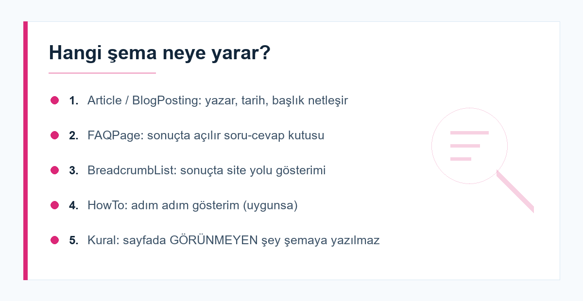 Şema türleri ve kullanım alanları